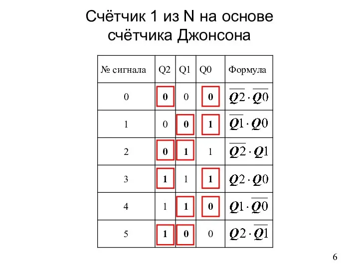 Счётчик 1 из N на основе счётчика Джонсона