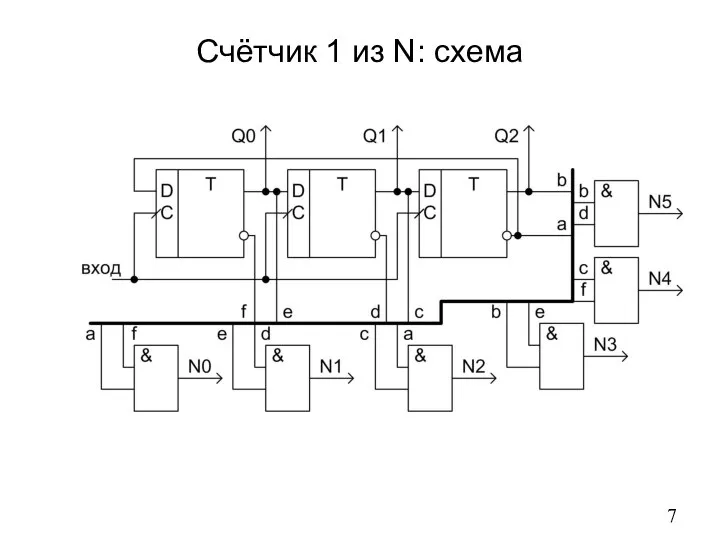 Счётчик 1 из N: схема