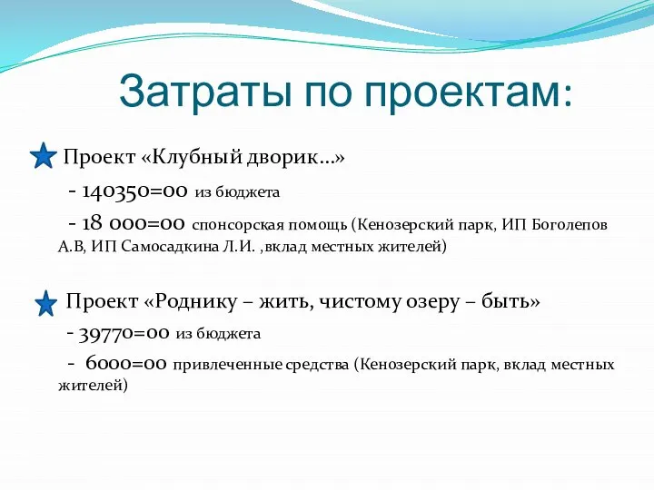 Затраты по проектам: Проект «Клубный дворик…» - 140350=00 из бюджета - 18