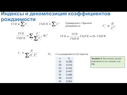 Индексы и декомпозиция коэффициентов рождаемости Суммарный к-т брачной рождаемости Задание 4. Рассчитать