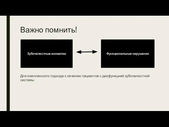 Важно помнить! Для комплексного подхода к лечению пациентов с дисфункцией зубочелюстной системы Зубочелюстные аномалии Функциональные нарушения