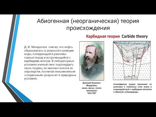 Абиогенная (неорганическая) теория происхождения Д. И. Менделеев считал, что нефть образовалась в