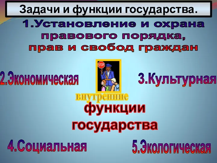 Задачи и функции государства. 1.Установление и охрана правового порядка, прав и свобод