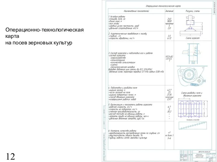 Операционно-технологическая карта на посев зерновых культур 12