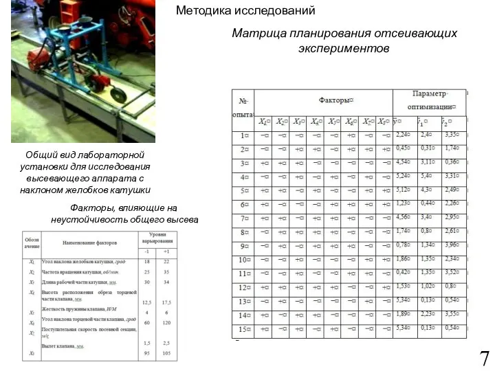 Методика исследований Общий вид лабораторной установки для исследования высевающего аппарата с наклоном