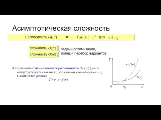 Асимптотическая сложность сложность O(n3) ⇔ T(n) ≤ c⋅ n3 для n ≥