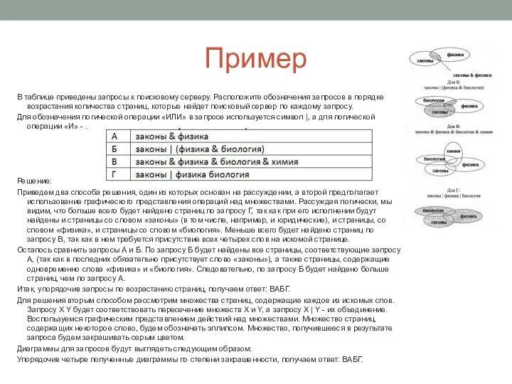 Пример В таблице приведены запросы к поисковому серверу. Расположите обозначения запросов в