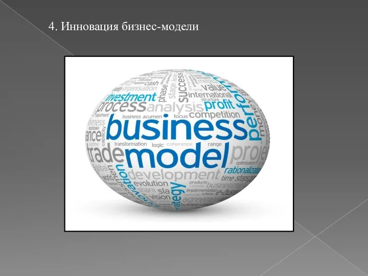 4. Инновация бизнес-модели