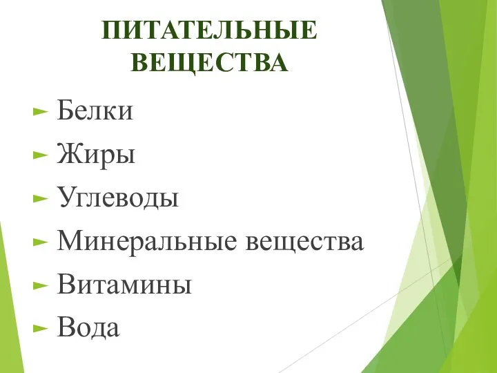 ПИТАТЕЛЬНЫЕ ВЕЩЕСТВА Белки Жиры Углеводы Минеральные вещества Витамины Вода