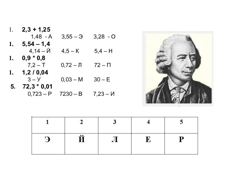 2,3 + 1,25 1,48 - А 3,55 – Э 3,28 - О