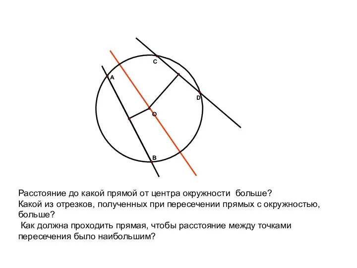 Расстояние до какой прямой от центра окружности больше? Какой из отрезков, полученных