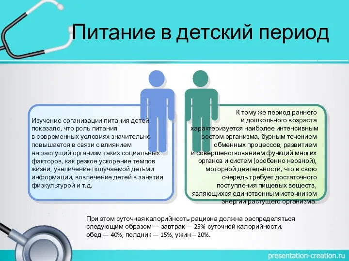 Питание в детский период Изучение организации питания детей показало, что роль питания