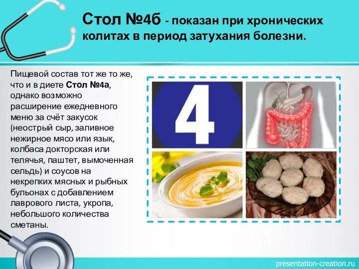 Стол №4б - показан при хронических колитах в период затухания болезни. Пищевой