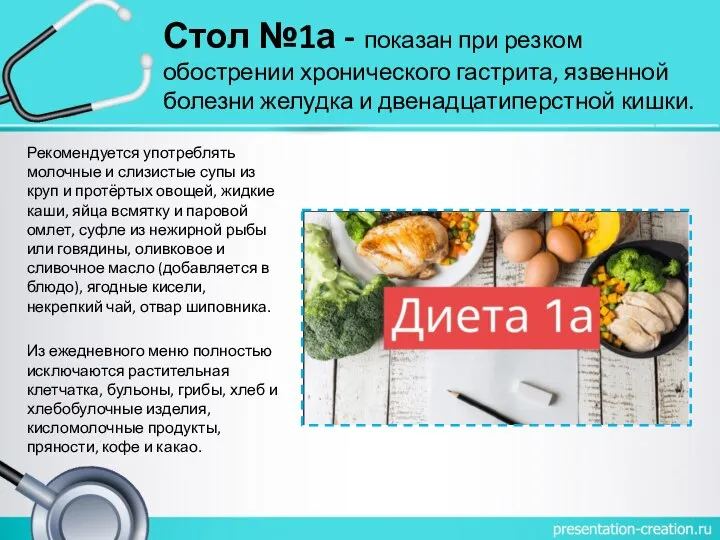 Стол №1а - показан при резком обострении хронического гастрита, язвенной болезни желудка