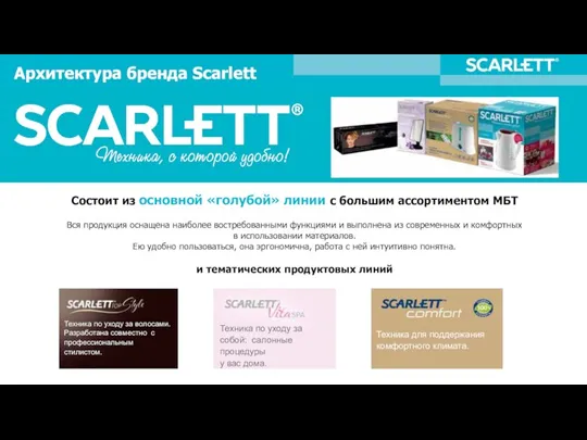 Архитектура бренда Scarlett Состоит из основной «голубой» линии с большим ассортиментом МБТ