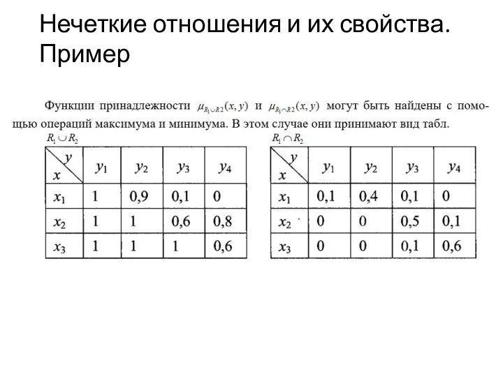 Нечеткие отношения и их свойства. Пример