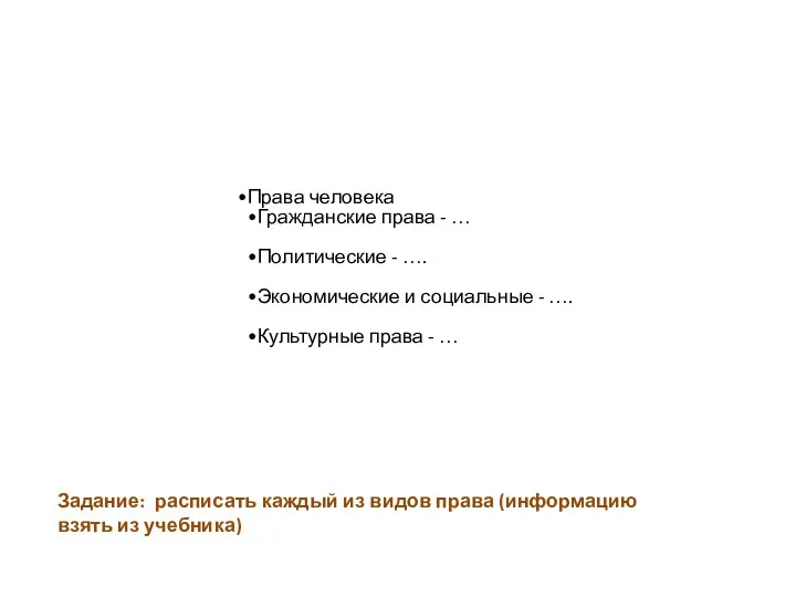 Права человека Гражданские права - … Политические - …. Экономические и социальные