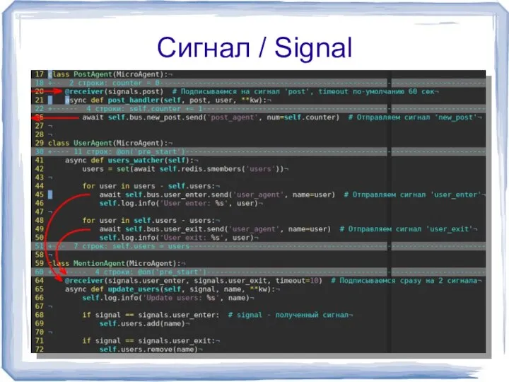 Сигнал / Signal