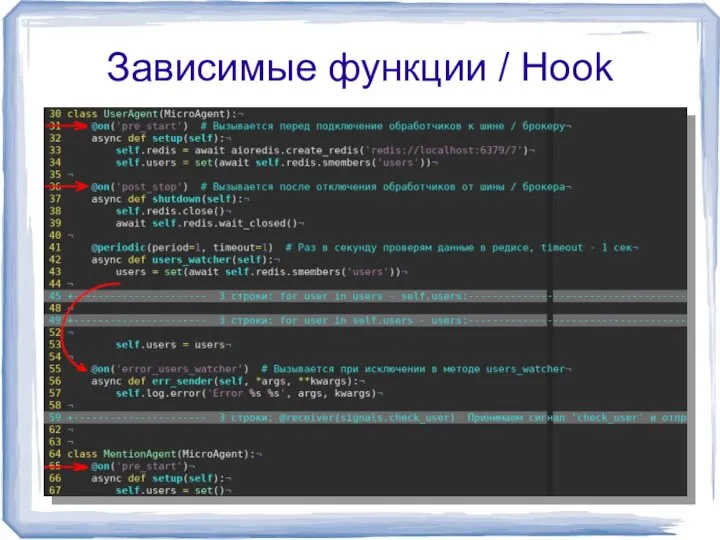 Зависимые функции / Hook