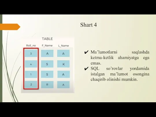 Shart 4 Ma’lumotlarni saqlashda ketma-ketlik ahamiyatga ega emas. SQL so’rovlar yordamida istalgan