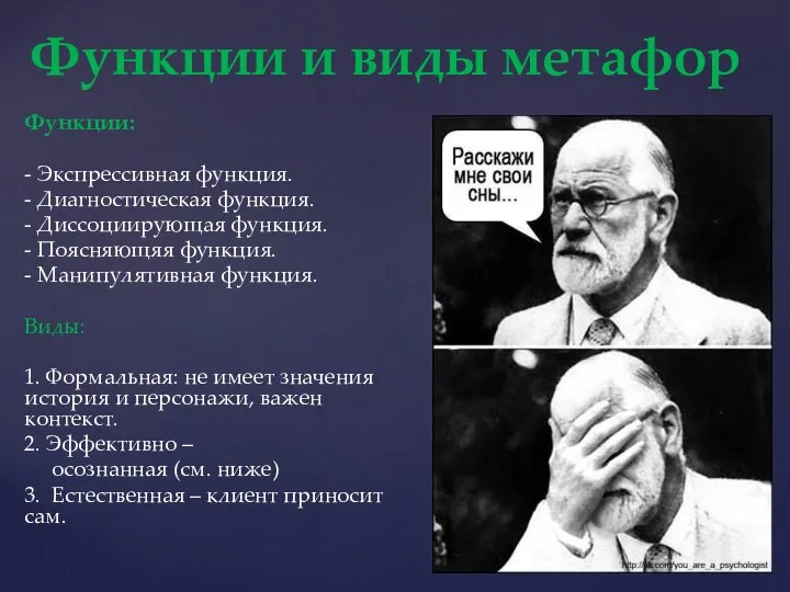 Функции: - Экспрессивная функция. - Диагностическая функция. - Диссоциирующая функция. - Поясняющяя