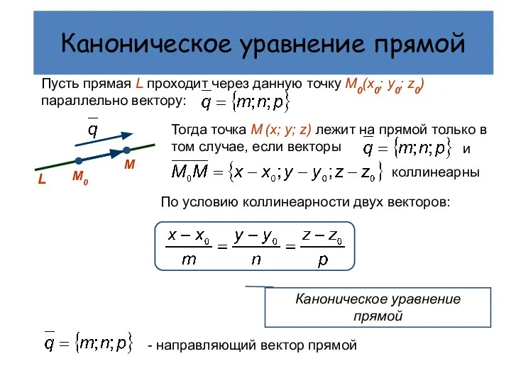 Пусть прямая L проходит через данную точку М0(x0; y0; z0) параллельно вектору: