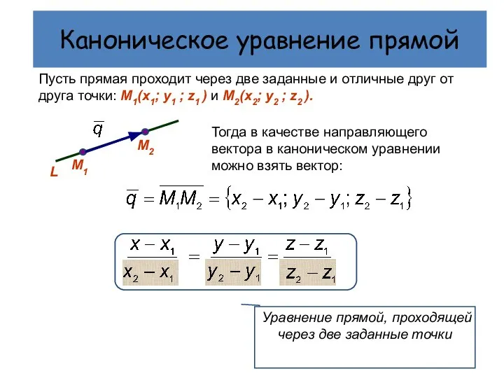 Каноническое уравнение прямой Пусть прямая проходит через две заданные и отличные друг