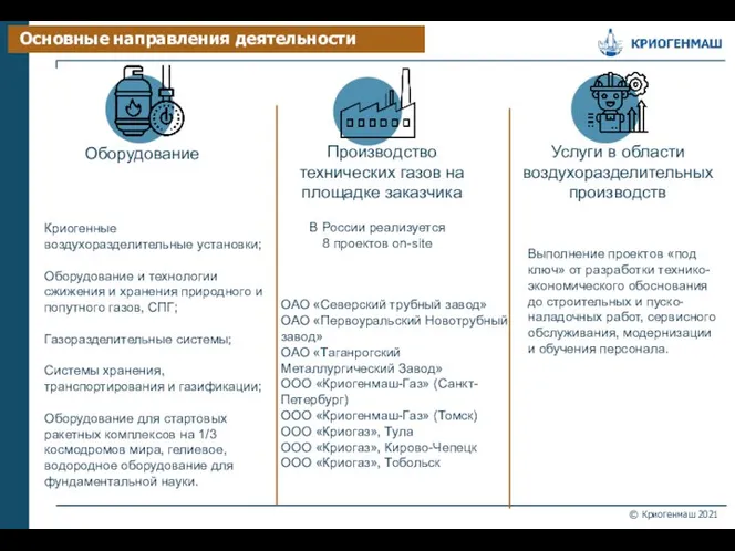 Оборудование Производство технических газов на площадке заказчика В России реализуется 8 проектов