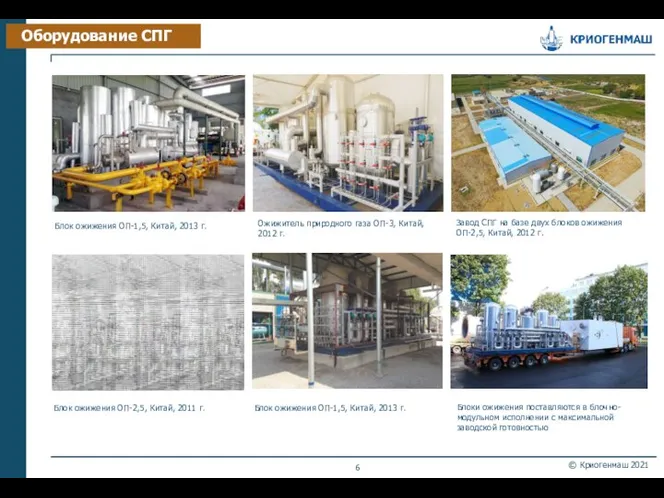 Блок ожижения ОП-1,5, Китай, 2013 г. Ожижитель природного газа ОП-3, Китай, 2012