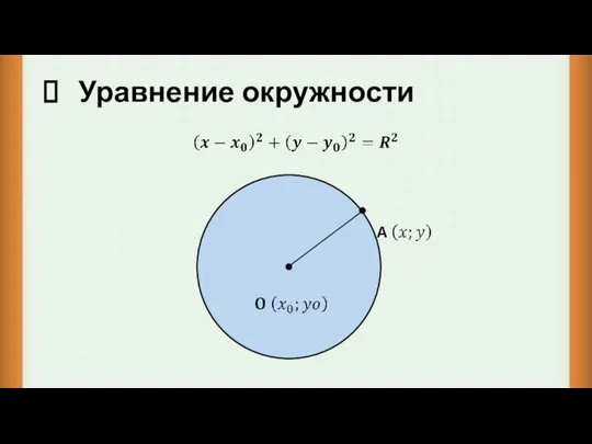 Уравнение окружности