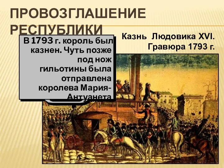 ПРОВОЗГЛАШЕНИЕ РЕСПУБЛИКИ Казнь Людовика XVI. Гравюра 1793 г. В 1793 г. король