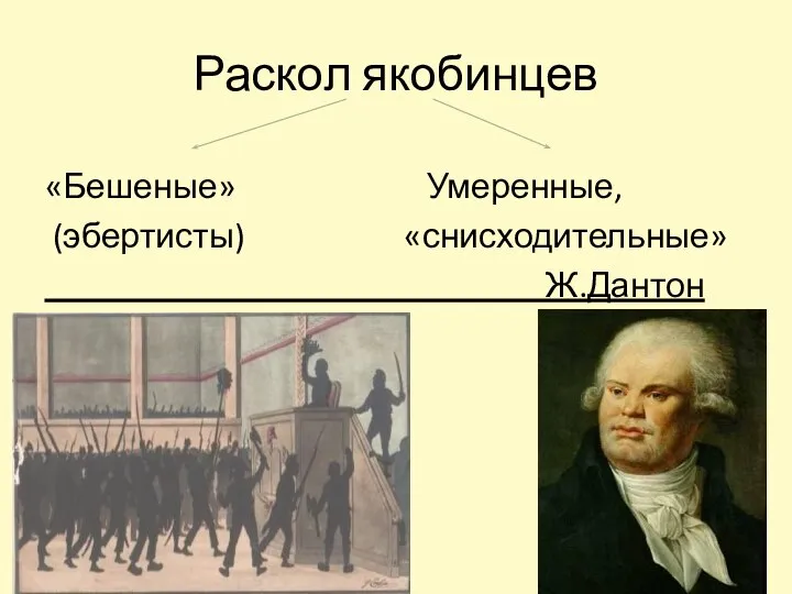 Раскол якобинцев «Бешеные» Умеренные, (эбертисты) «снисходительные» Ж.Дантон