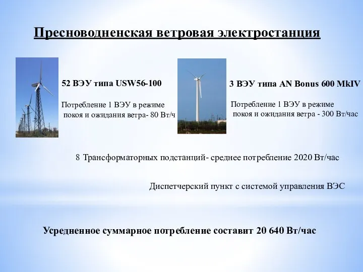 Пресноводненская ветровая электростанция 52 ВЭУ типа USW56-100 3 ВЭУ типа AN Bonus