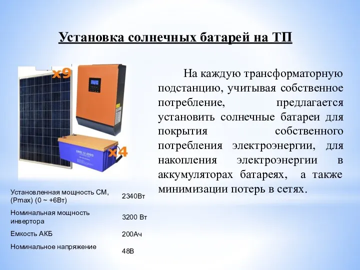 На каждую трансформаторную подстанцию, учитывая собственное потребление, предлагается установить солнечные батареи для