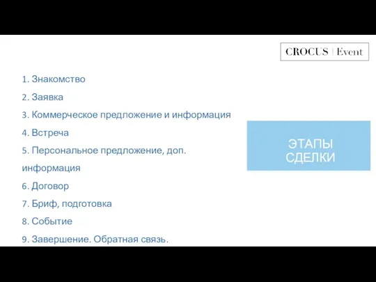 ЭТАПЫ СДЕЛКИ 1. Знакомство 2. Заявка 3. Коммерческое предложение и информация 4.