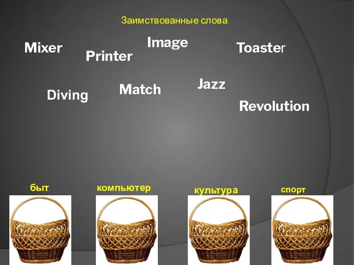 Заимствованные слова Mixer компьютер быт культура спорт Printer Image Toaster Diving Match Jazz Revolution