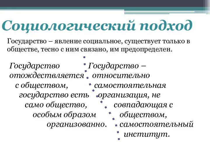 Государство – явление социальное, существует только в обществе, тесно с ним связано,