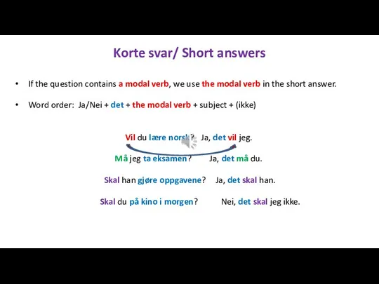 Korte svar/ Short answers If the question contains a modal verb, we
