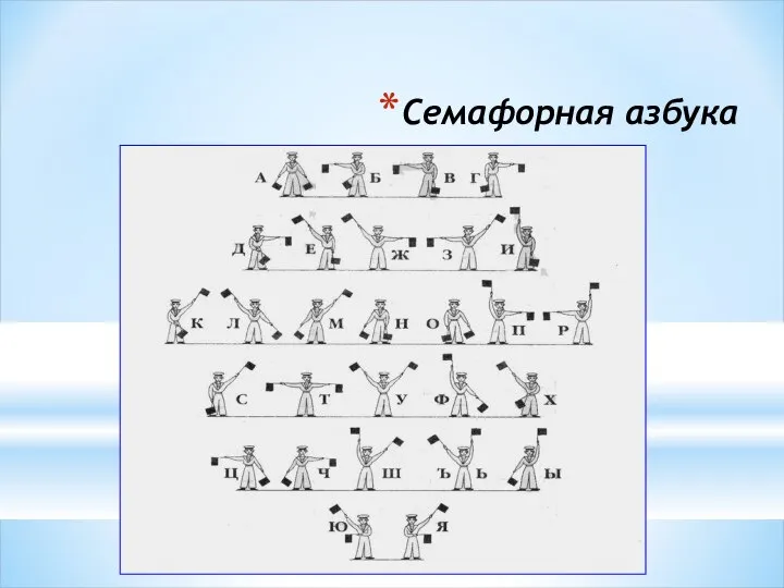 Семафорная азбука