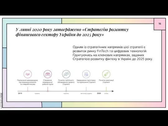 Одним із стратегічних напрямків цієї стратегії є розвиток ринку FinTech та цифрових