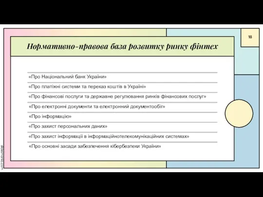 Нормативно-правова база розвитку ринку фінтех