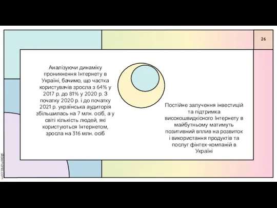 Аналізуючи динаміку проникнення Інтернету в Україні, бачимо, що частка користувачів зросла з