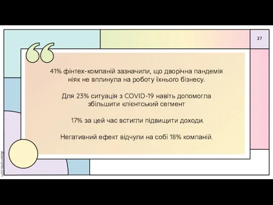 41% фінтех-компаній зазначили, що дворічна пандемія ніяк не вплинула на роботу їхнього