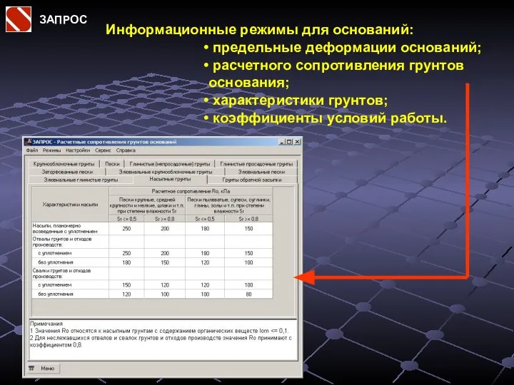 ЗАПРОС Информационные режимы для оснований: предельные деформации оснований; расчетного сопротивления грунтов основания;