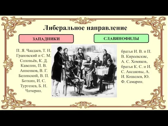 Либеральное направление ЗАПАДНИКИ СЛАВЯНОФИЛЫ братья И. В. и П. В. Киреевские, А.