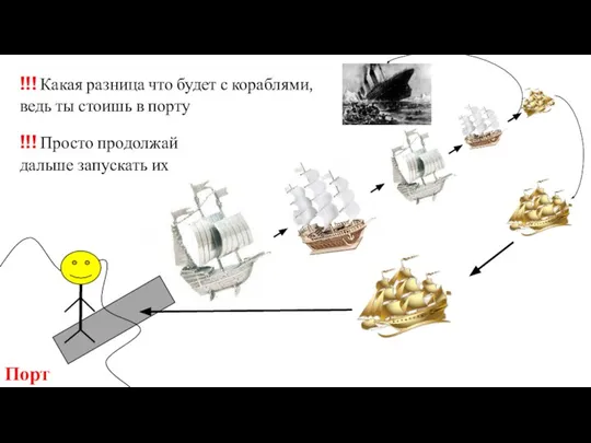 Порт !!! Какая разница что будет с кораблями, ведь ты стоишь в