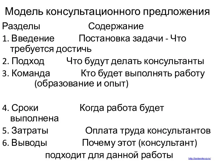 Модель консультационного предложения Разделы Содержание 1. Введение Постановка задачи - Что требуется