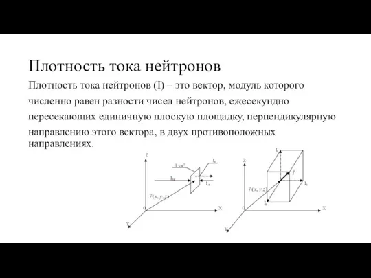 Плотность тока нейтронов Плотность тока нейтронов (I) – это вектор, модуль которого