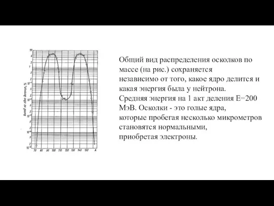 Общий вид распределения осколков по массе (на рис.) сохраняется независимо от того,