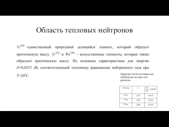 Область тепловых нейтронов